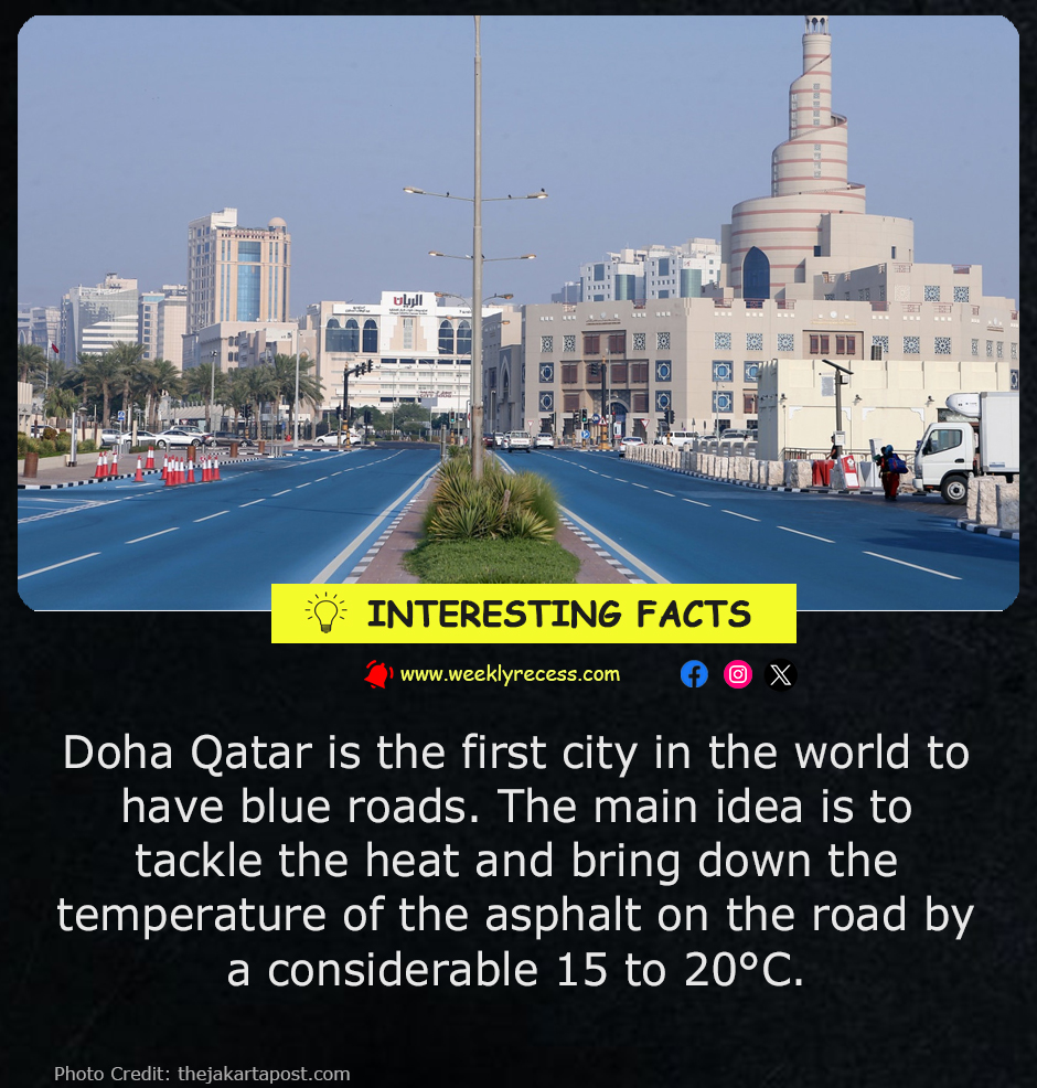 Doha’s Blue Roads: A Cool Solution to Scorching Heat